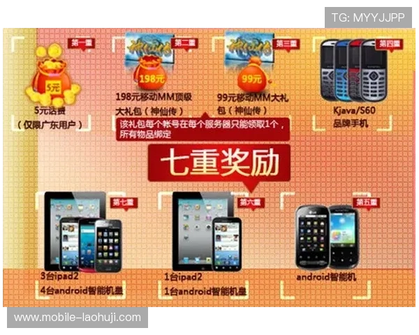 多平台兼容老虎机单机手游，支持手机和平板多设备畅玩无阻