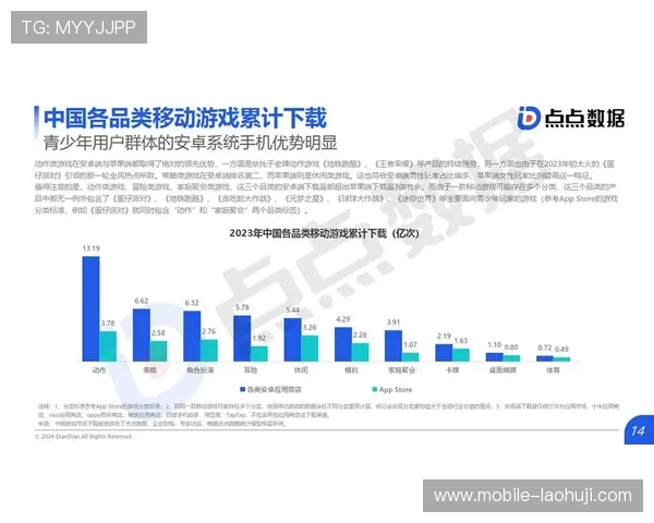 打造高效游戏俱乐部网站的实用方案满足不同玩家群体的多样化需求
