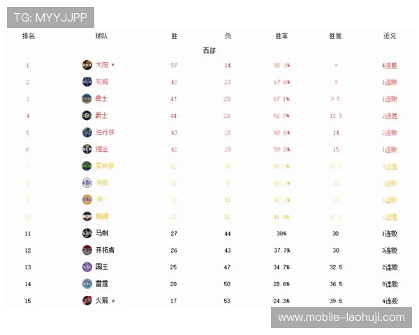 老虎777游戏机如何提升游戏胜率的实用技巧