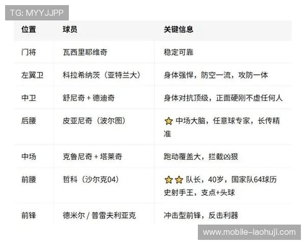 加拿大对阵波黑世界杯比赛前瞻:赛果预测与球队状态分析 加拿大对阵波黑世界杯比赛前瞻:赛果预测与球队状态分析